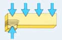 Compressive Stress Perpendicular to Grain Compressive Stress Perpendicular to Grain