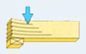 Vertical Shear Vertical Shear